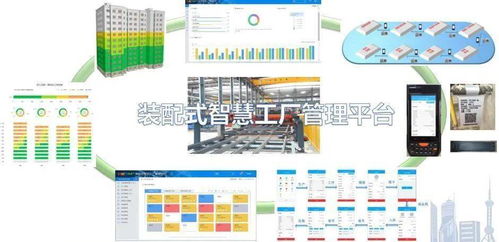 賦能智造，暢游中冶綠建智慧工廠 數(shù)據(jù)處理服務(wù)的核心引擎